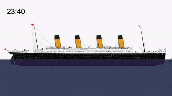 Gif of the Titanic sinking