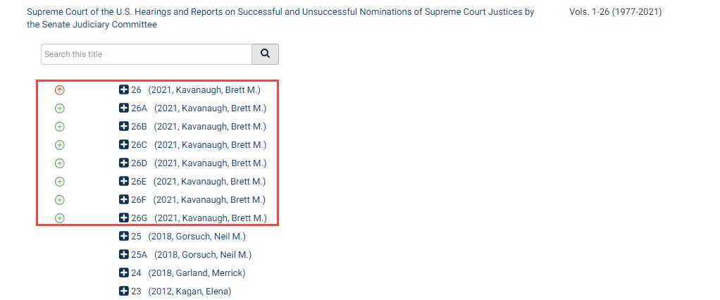 Screenshot highlighting the 8 volumes of Brett Kavanaugh in the Supreme Court