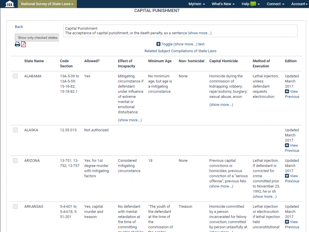 Screenshot of National Survey of State Laws database featuring Capital Punishment