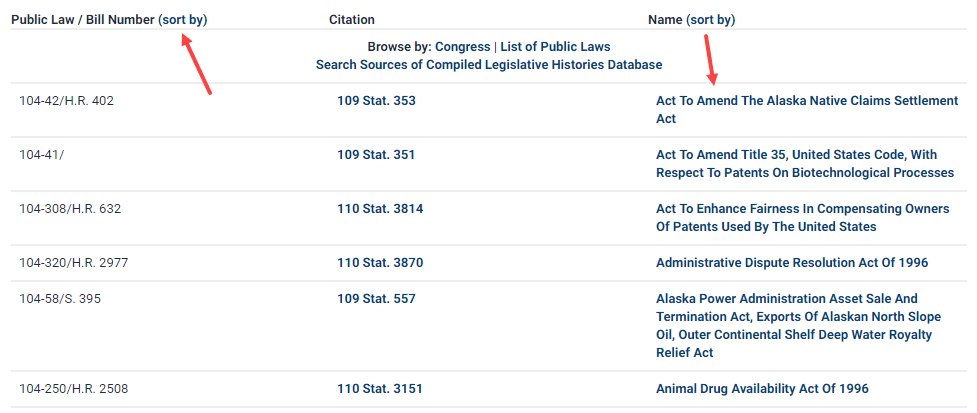 Screenshot of sort by Public Law / Bill Number feature