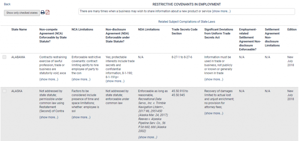 Screenshot of Restrictive Covenants in Employment chapter in National Survey of State Laws database