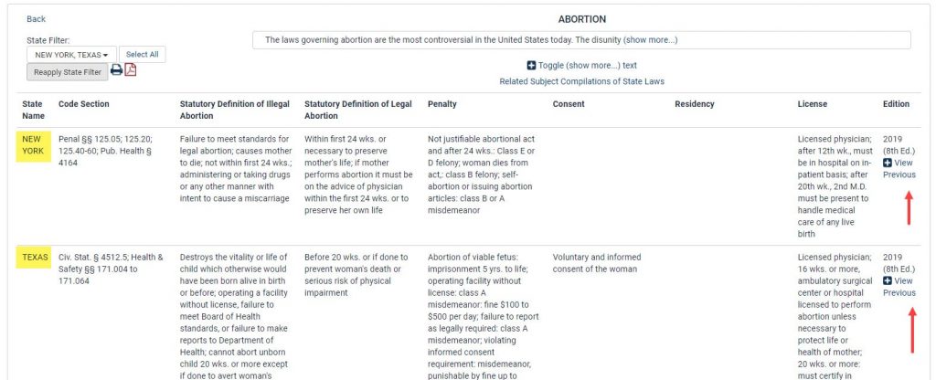 Screenshot of National Survey of State Laws comparing Texas and New York abortion laws