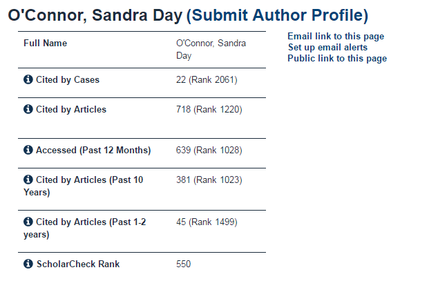 Screenshot of Sandra Day O'Connor's author profile page