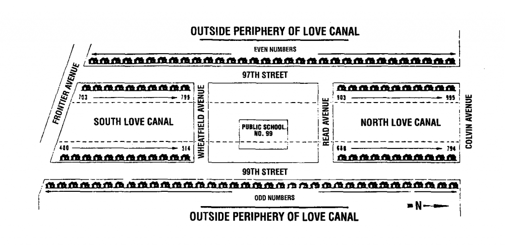 A map of the Love Canal neighborhood.