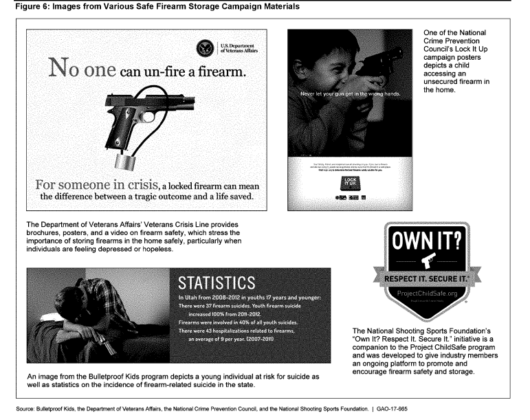 Gun Safety for Kids in the United States of America