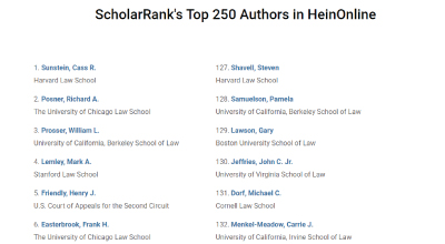 image of ScholarRank's top 250-authors in HeinOnline