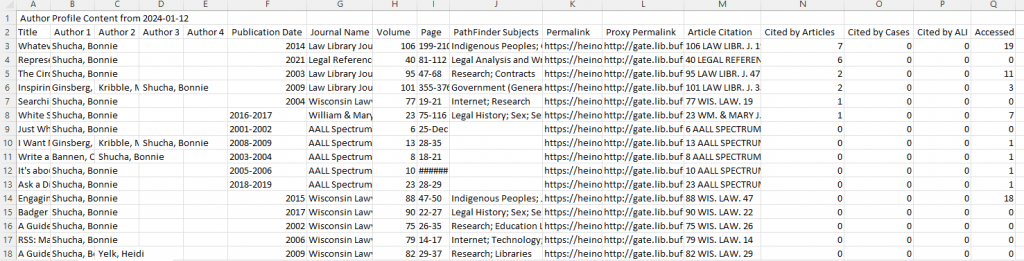 image of a downloaded CSV file from an author profile page showcasing all their scholarly works and more.