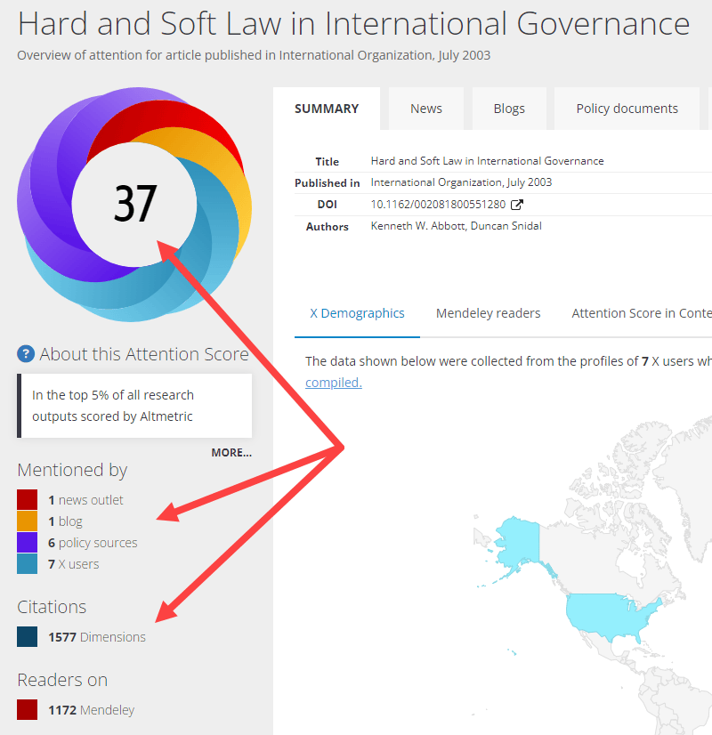image of Altmetric Attention Score